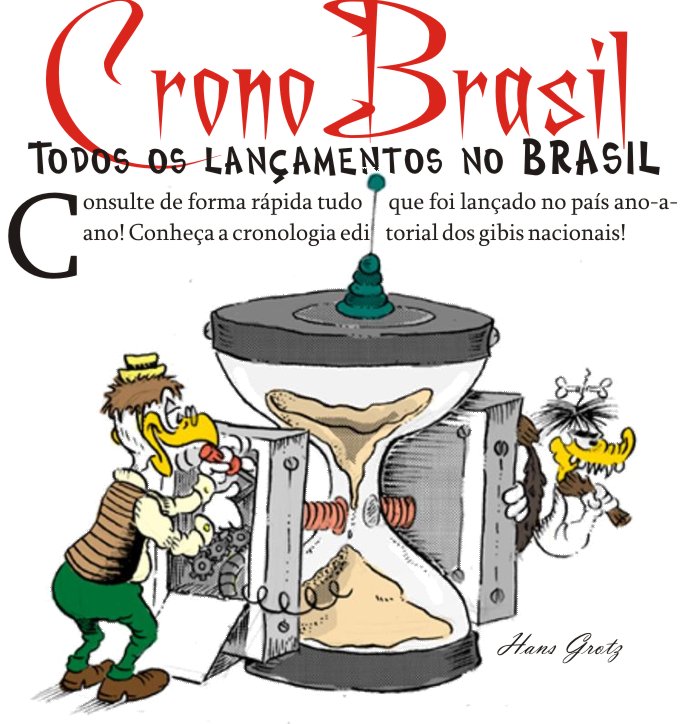 Cronologia Brasil